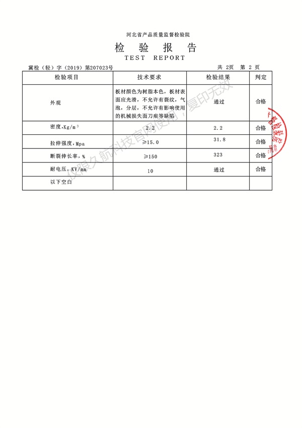 企業資質